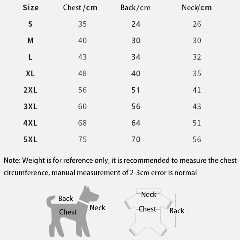 Dog Raincoat with Hood – Waterproof Jacket with Reflective Stripes