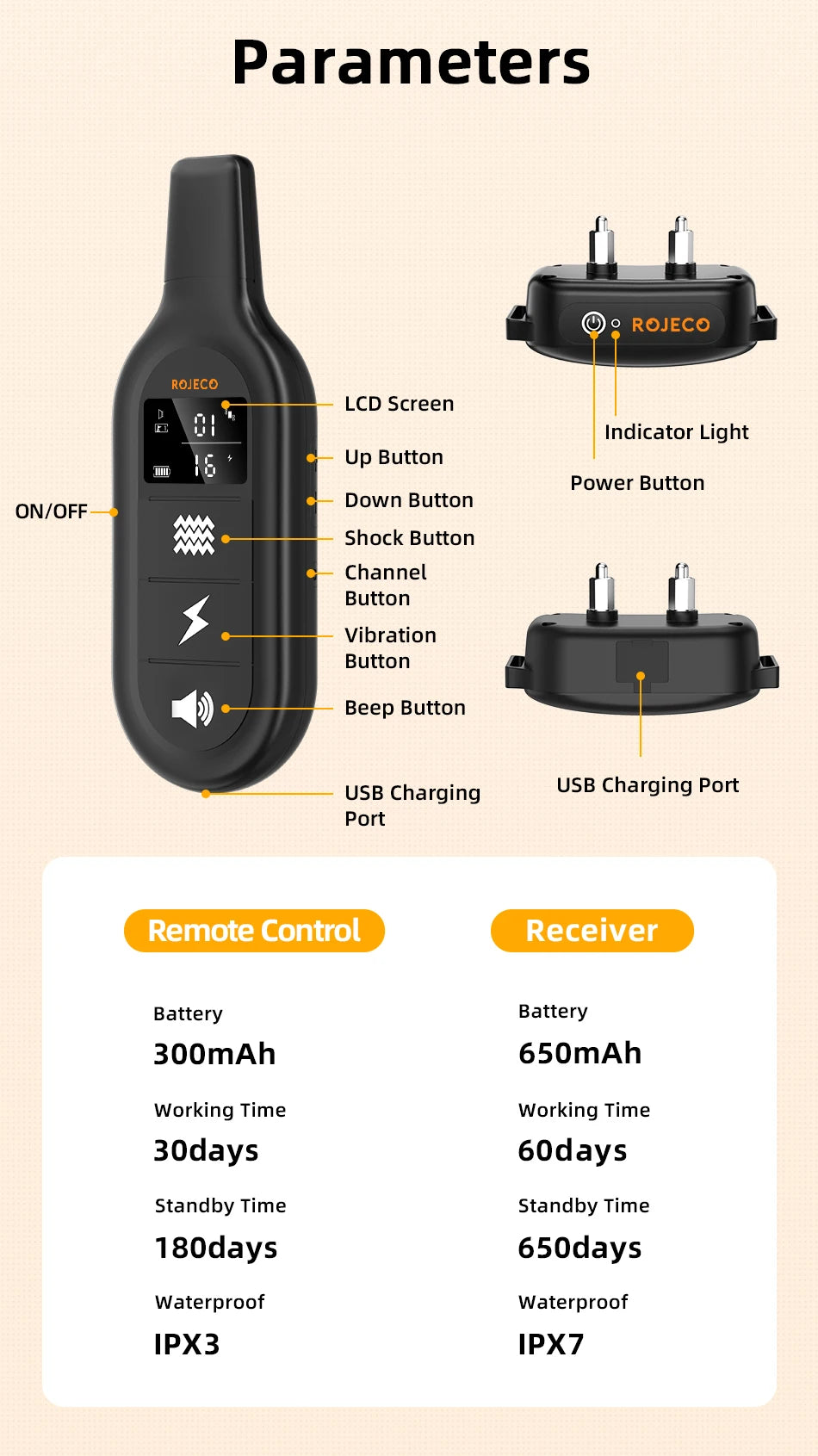 Dog Training Collar – Rechargeable Remote Control & IPX7 Waterproof