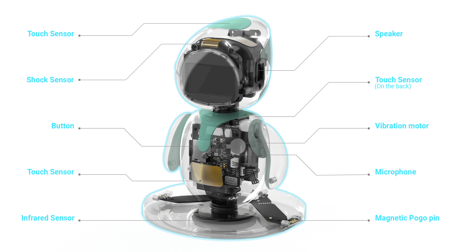 Eilik Smart Pet Robot – Interactive AI Companion Toy for Kids & Adults