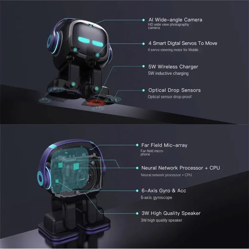 EMO Smart Robot Pet – Interactive AI Companion Toy for Adults & Kids