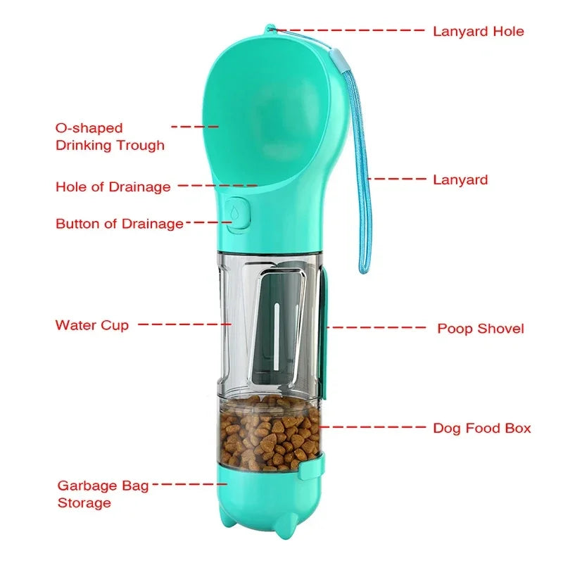 Leak-Proof Portable Pet Travel Bottle – Water, Food & Poop Bag Holder