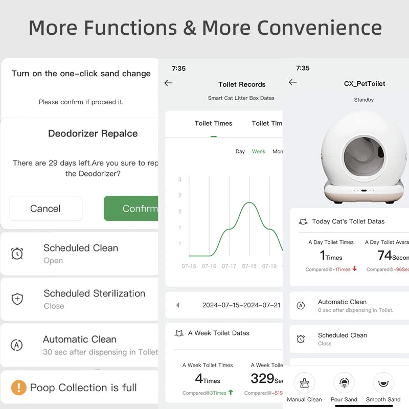 Smart Automatic Cat Litter Box – Self-Cleaning with App Control & Camera