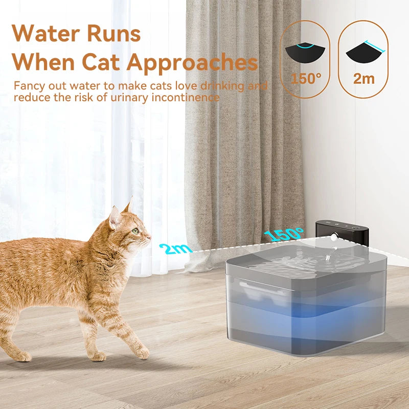 Smart Pet Water Fountain – Wireless Automatic Cat & Dog Dispenser