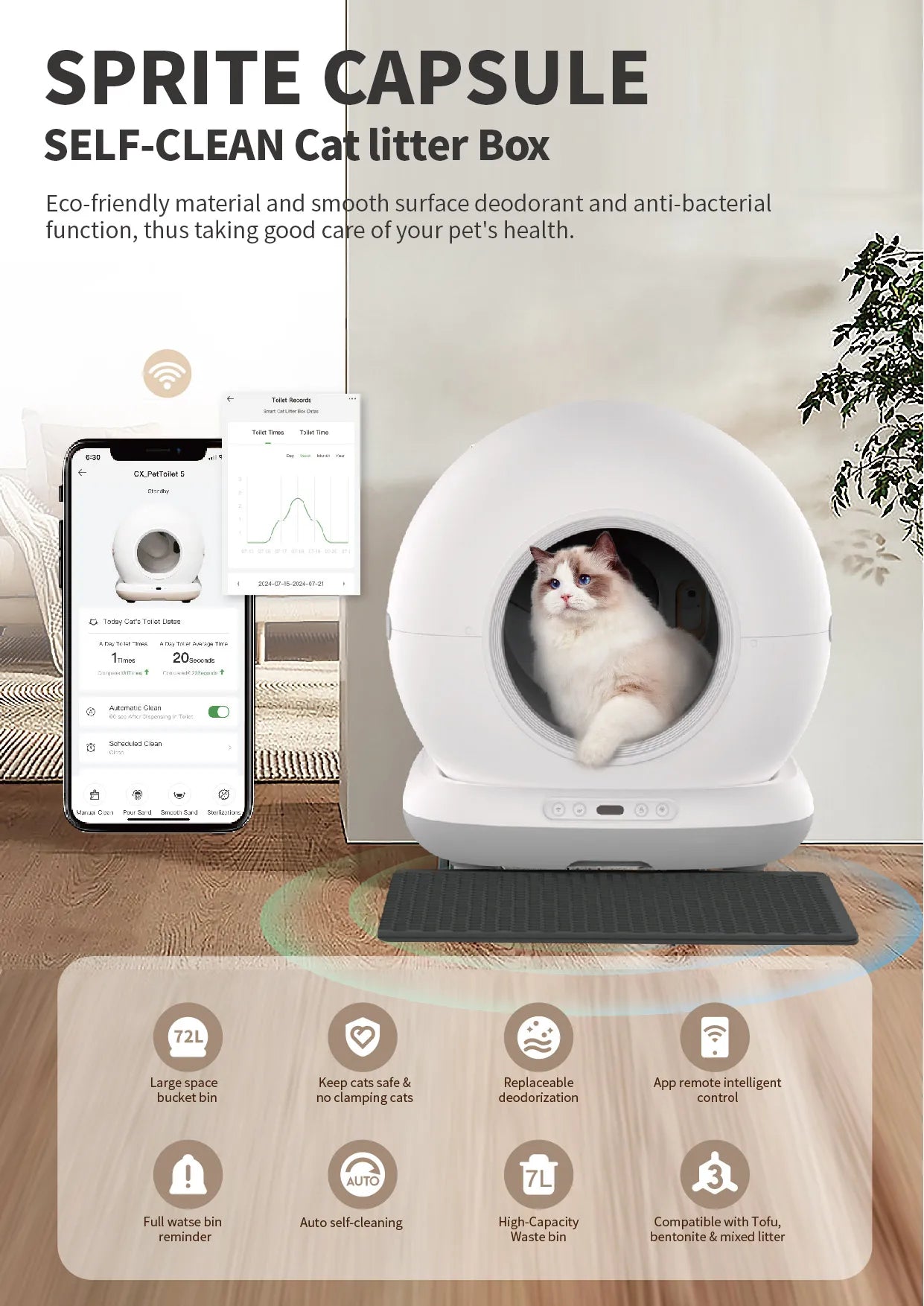 Smart Automatic Cat Litter Box – Self-Cleaning with App Control & Camera