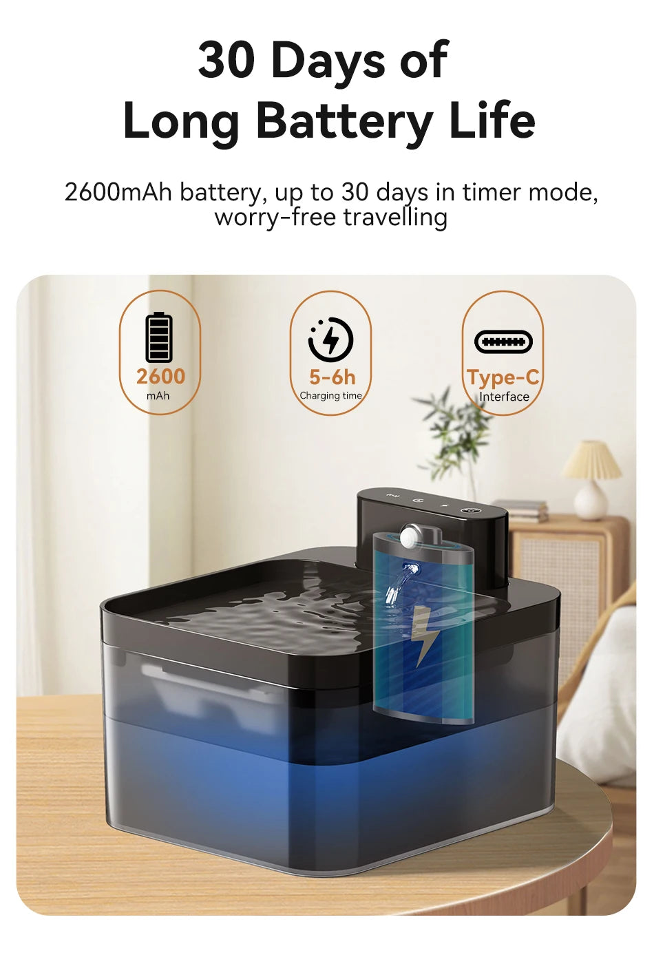 Smart Pet Water Fountain – Wireless Automatic Cat & Dog Dispenser