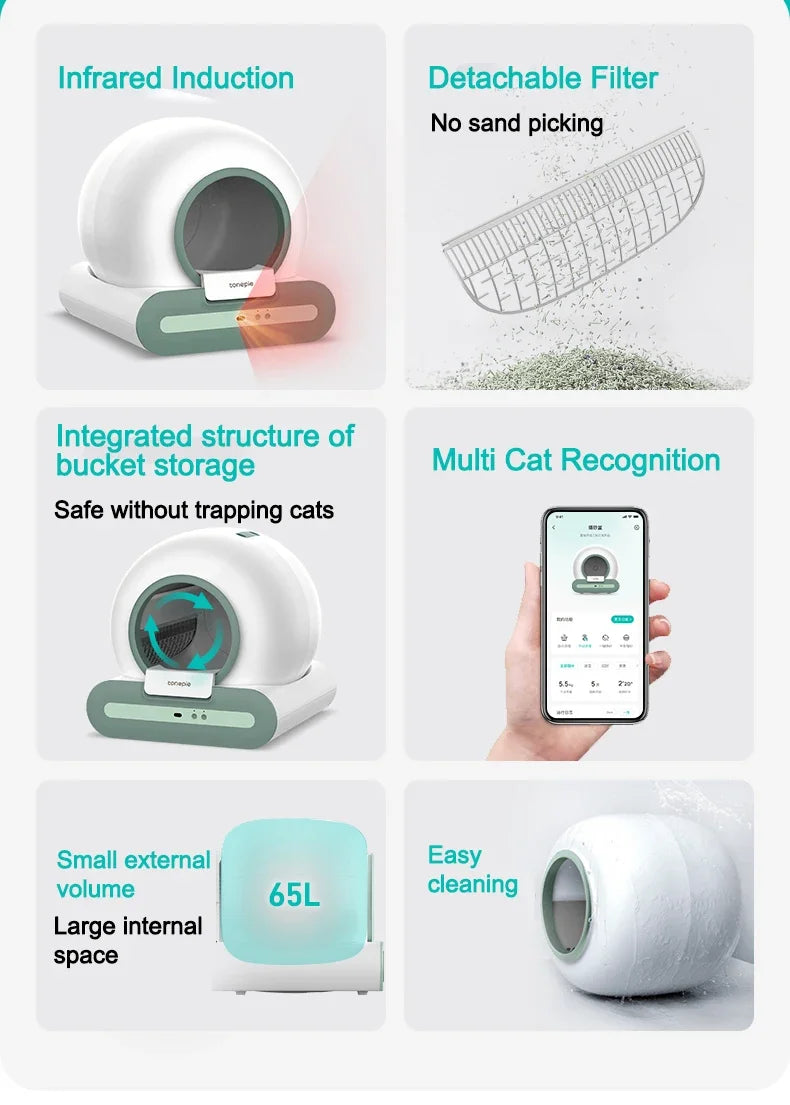 Automatic Self-Cleaning Cat Litter Box – Smart XL Sandbox