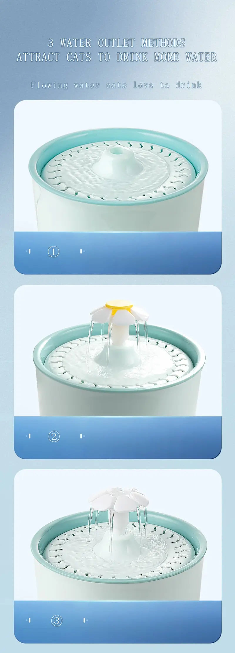 2.4L Automatic Pet Water Fountain – LED Cat & Dog Dispenser with Filters