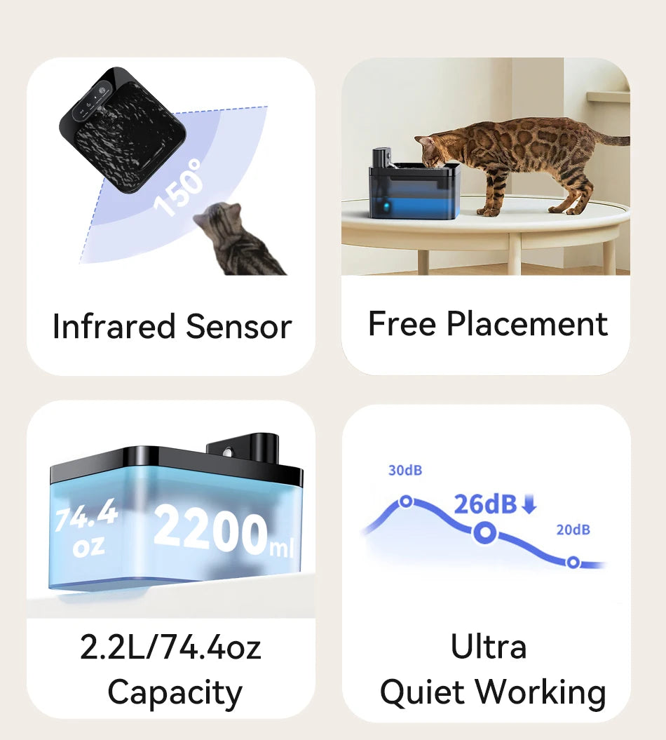 Smart Pet Water Fountain – Wireless Automatic Cat & Dog Dispenser