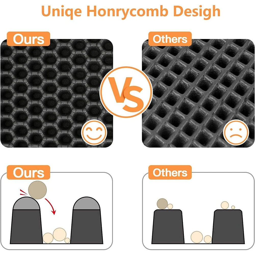 Cat Litter Mat – Double Layer, Waterproof & Non-Slip