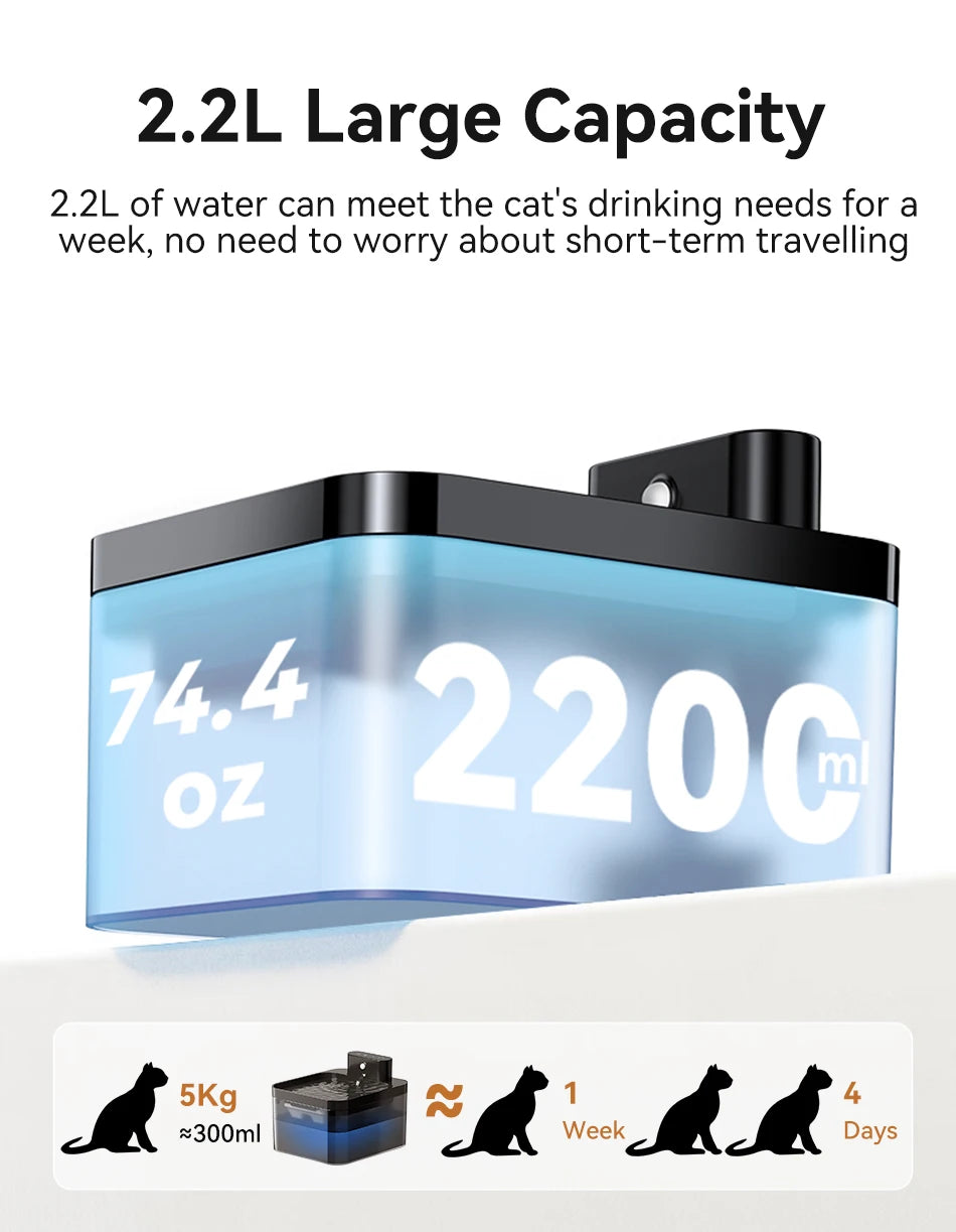 Smart Pet Water Fountain – Wireless Automatic Cat & Dog Dispenser