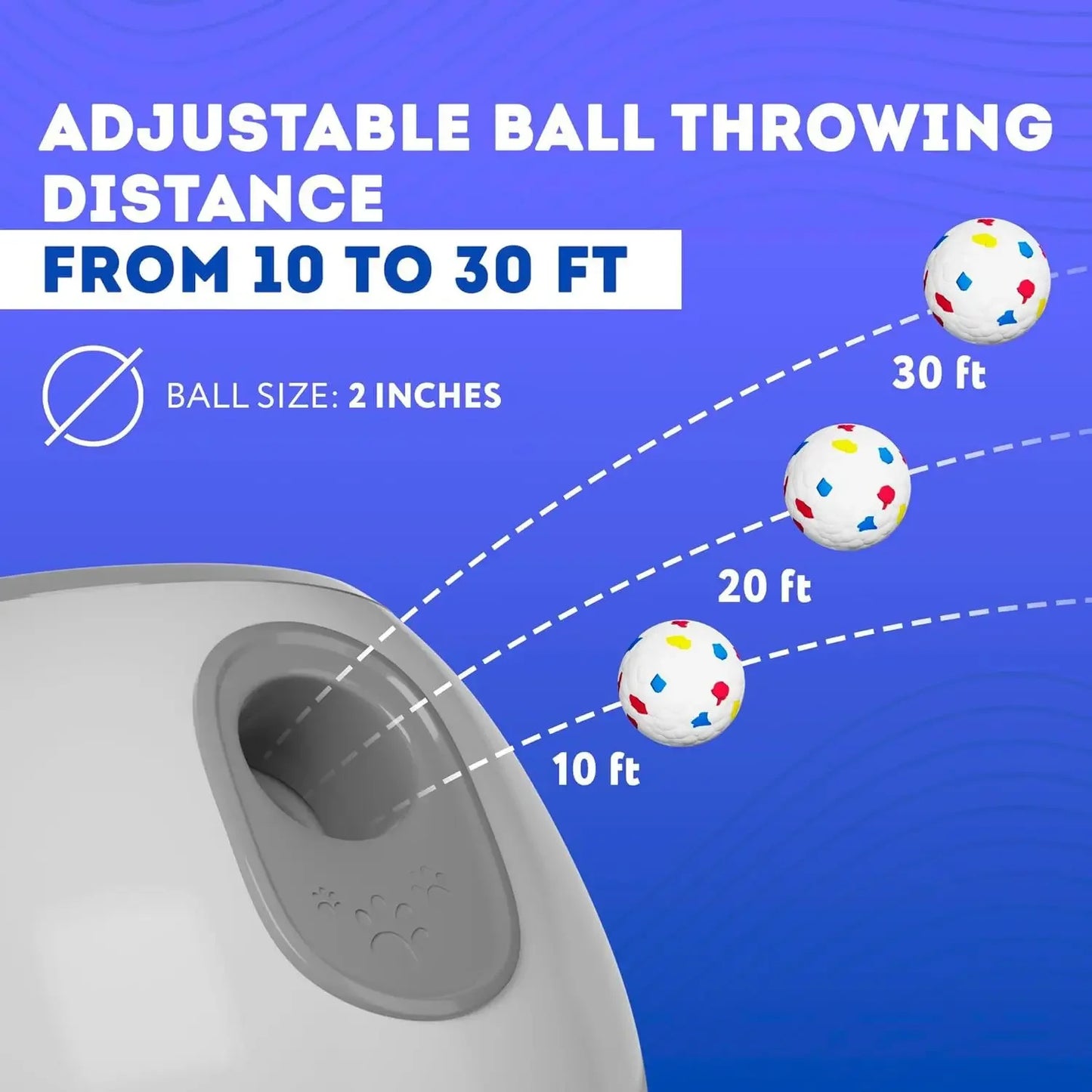 Automatic Dog Ball Thrower – Interactive Fetch & Play Toy