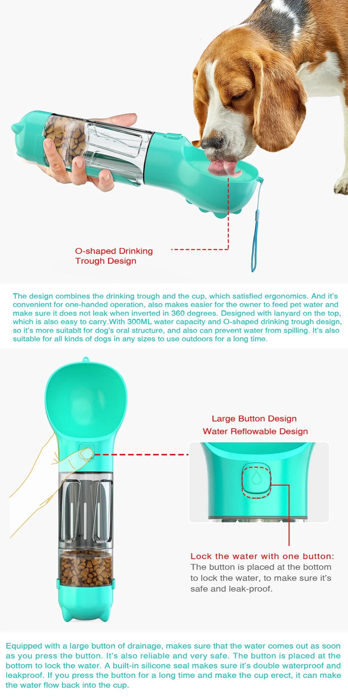 Leak-Proof Portable Pet Travel Bottle – Water, Food & Poop Bag Holder