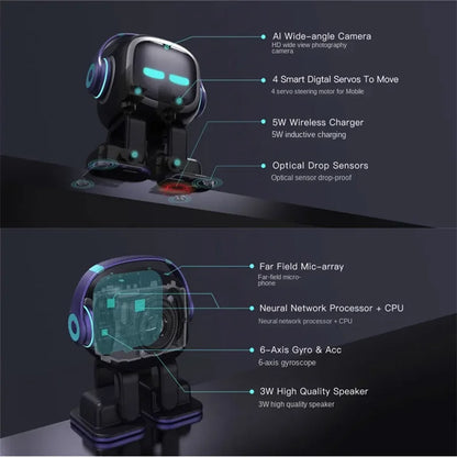 EMO Smart Robot Pet – Interactive AI Companion Toy for Adults & Kids