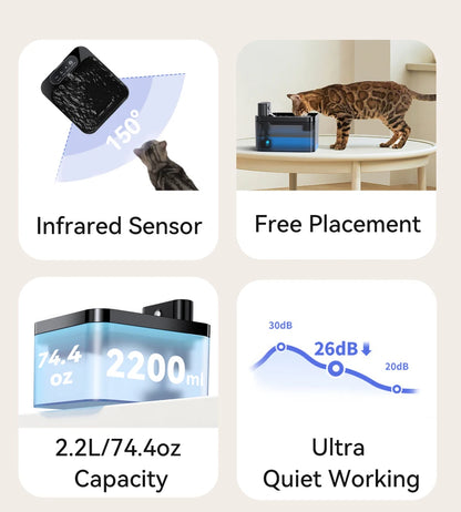 Smart Pet Water Fountain – Wireless Automatic Cat & Dog Dispenser