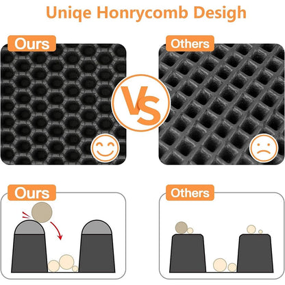 Cat Litter Mat – Double Layer, Waterproof & Non-Slip